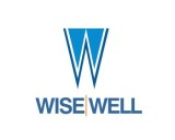 /public/logoimage/1551395481wise well 50.jpg